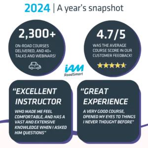 2024 Highlights from IAM commercial